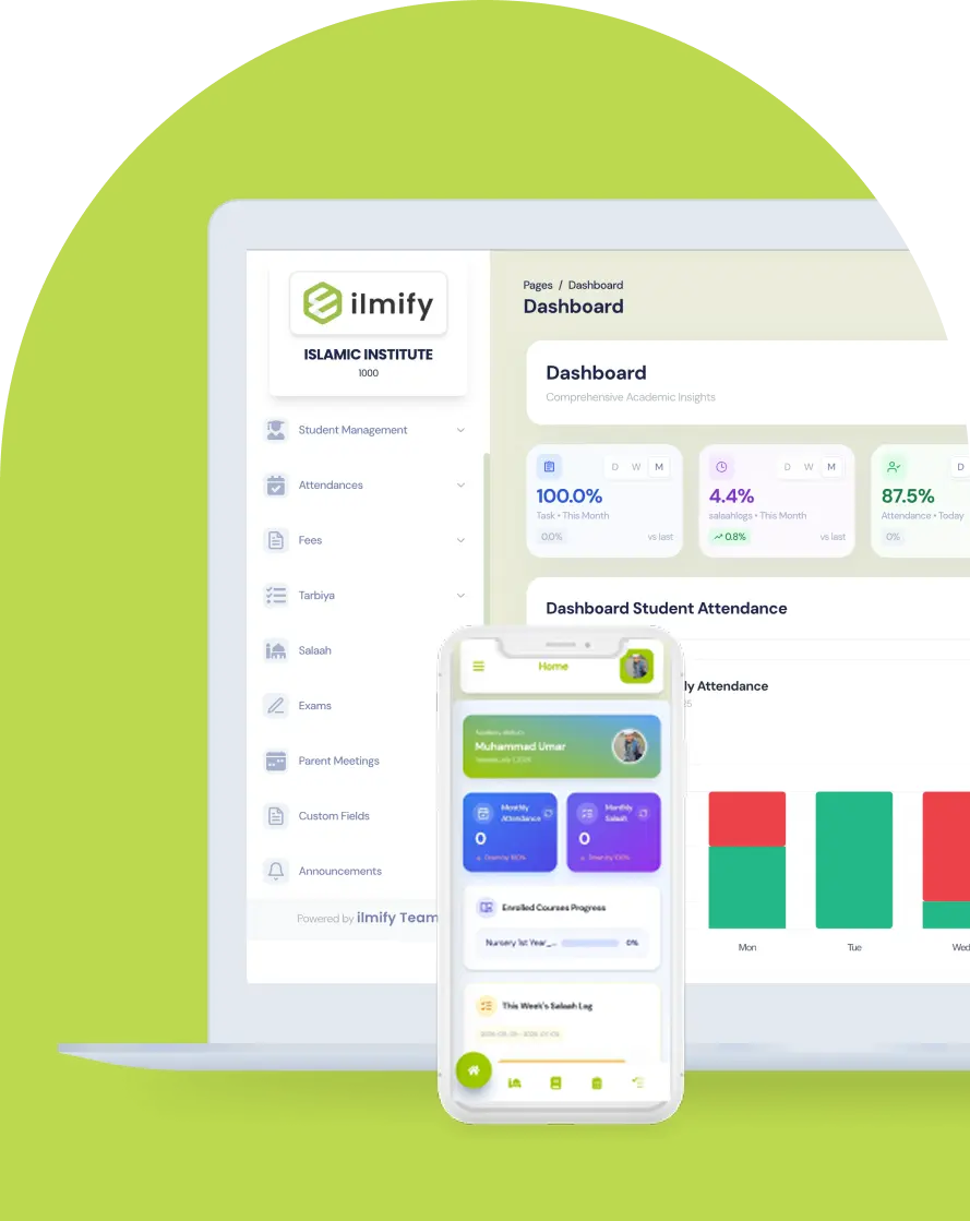 Dashboard Screenshot