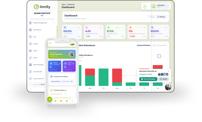 Ilmify App Interface on multiple devices