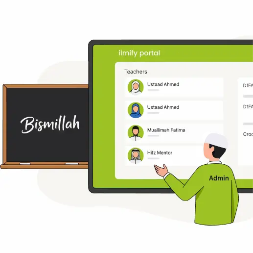 The Digital Transformation of Islamic Schools: What It Looks Like in Practice