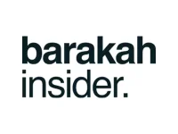 Global Sadaqah