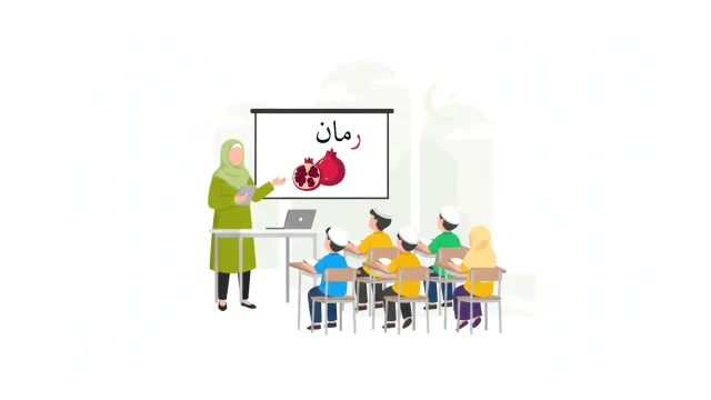 Tajweed Across the Middle East: Standards, Teaching, and Assessment